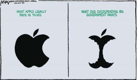 Apples-taxes